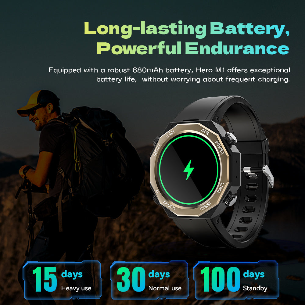 Rollme Hero M1 Titanium Non-invasive blood glucose Smartwatch 680 mAH